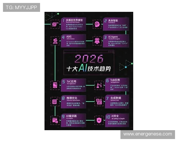 博鱼ag平台未来发展趋势分析引领行业新方向